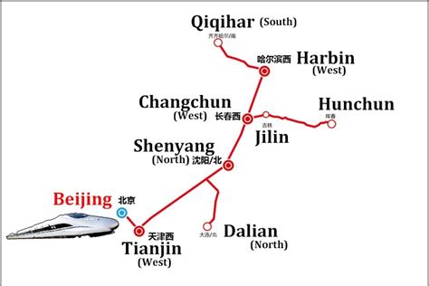 怎麼在北京坐高鐵?交通方式與文化融合