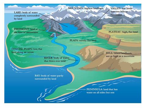 特殊地貌有哪些：類型之廣、變化之細與其特征解讀